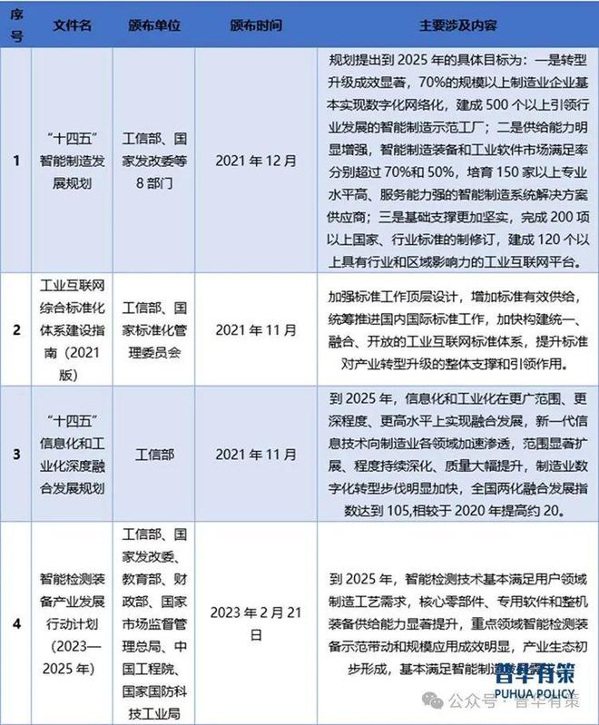 BB电子糖果派网站2024-2030年自动化测试设备行业细分市场分析及投资前景预